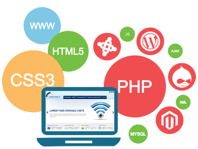 Website development Company Meerut